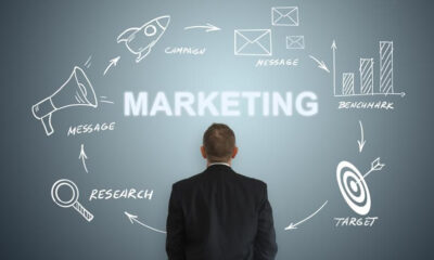 Influential Marketing- The Era of Digital Marketing.