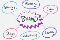 Branding vs. Marketing in Manufacturing: What’s the Difference?